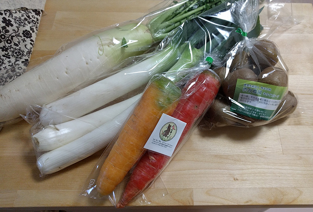 写真：朝市で買った野菜